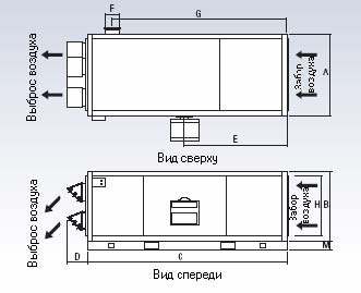 ������������������ Norgas �� 100 - 2000 ������ HF